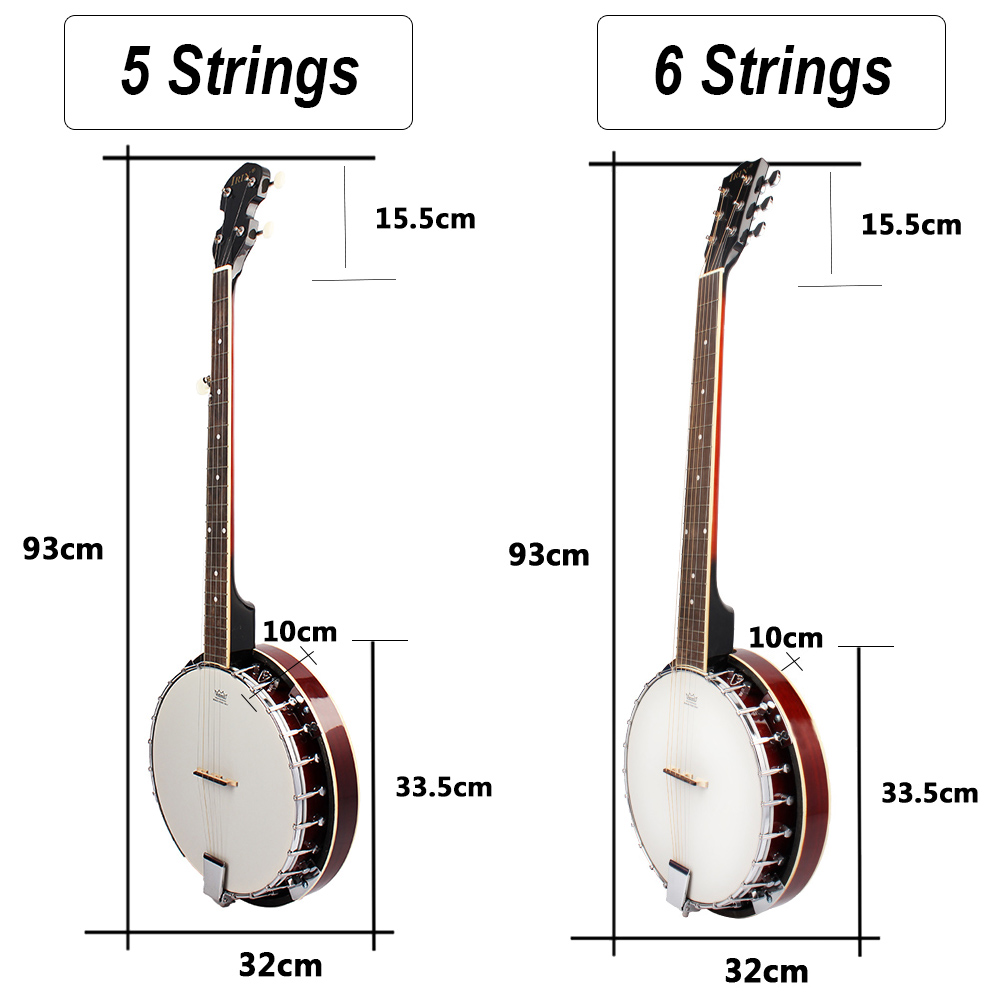 Banjo IRIN 5/6-strunowe Premiu – Musical Instrument Banjo recenzja i cena