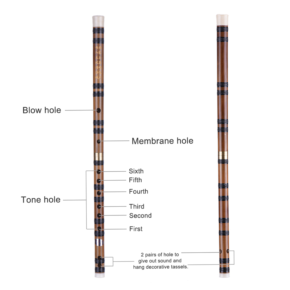 Wtykowy, ręcznie wykonany flet – Tin Whistle Flute recenzja i cena