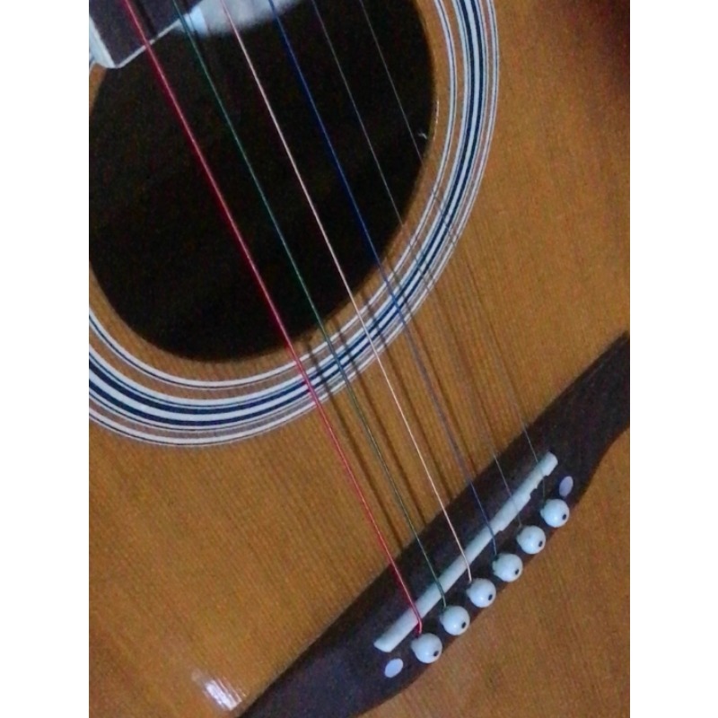 Zestaw strun do gitary akustyc – Musical Instrument Ukulele recenzja i cena
